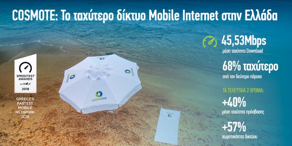COSMOTE: Το ταχύτερο δίκτυο Mobile Internet στην Ελλάδα | Pagenews.gr COSMOTE: Το ταχύτερο δίκτυο Mobile Internet στην Ελλάδα | Pagenews.gr