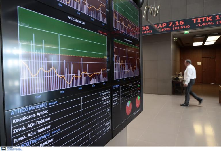 Χρηματιστήριο: Στις 608,92 μονάδες ο Γενικός Δείκτης Τιμών