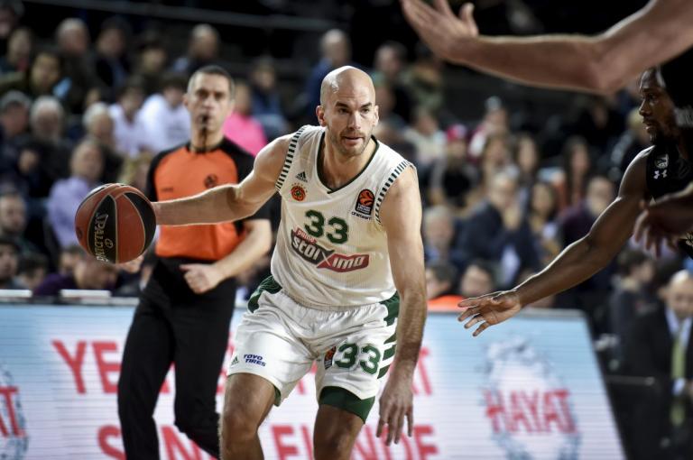 Παναθηναϊκός – Ρεάλ Μαδρίτης: Το μήνυμα της Euroleague σε Καλάθη (pic)