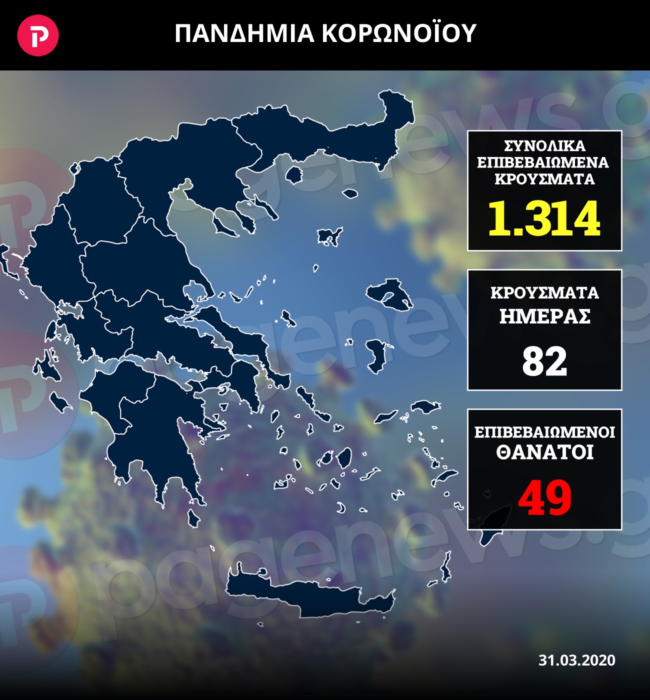 infographic31032020-1
