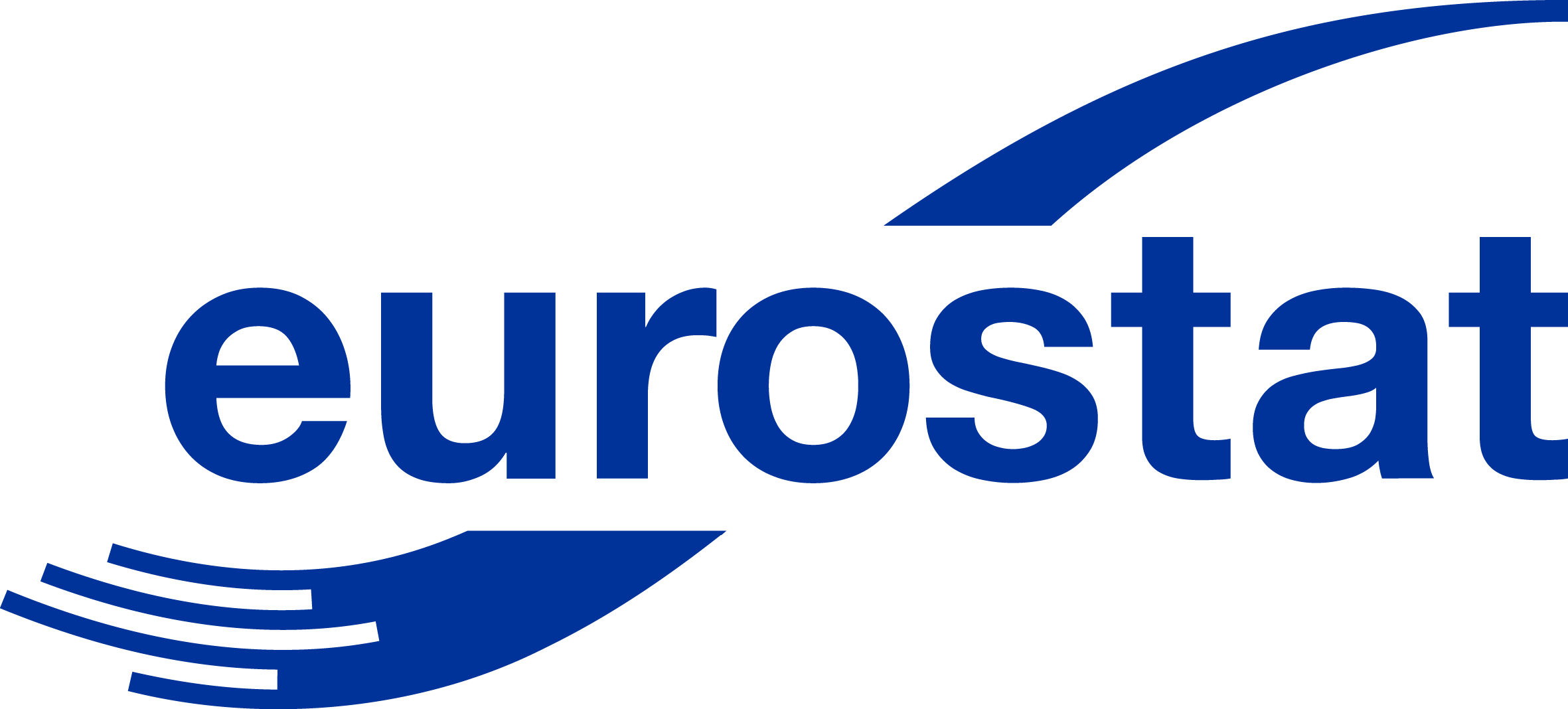 20090219112623Eurostat_logo_RGB_200