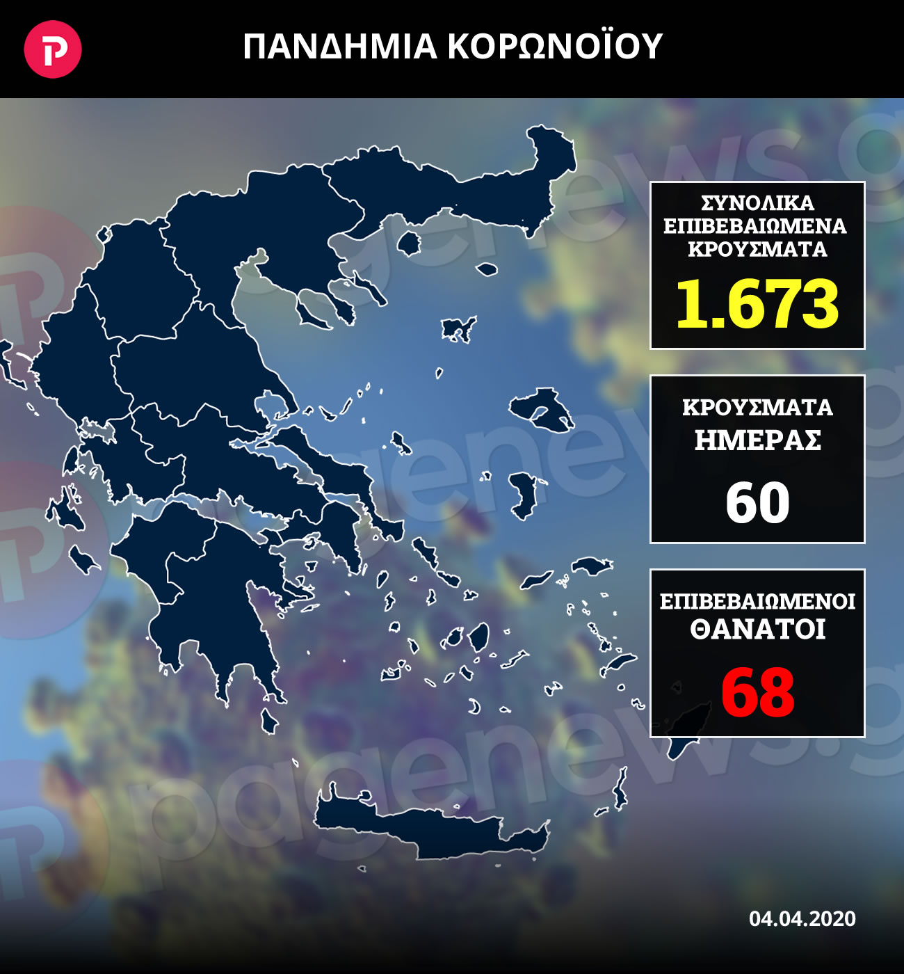 infographic04042020