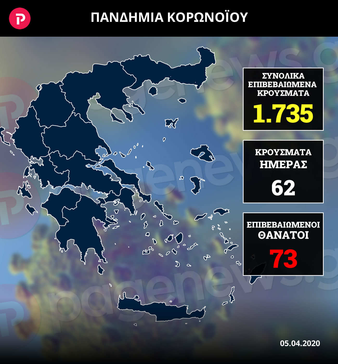 infographic05042020