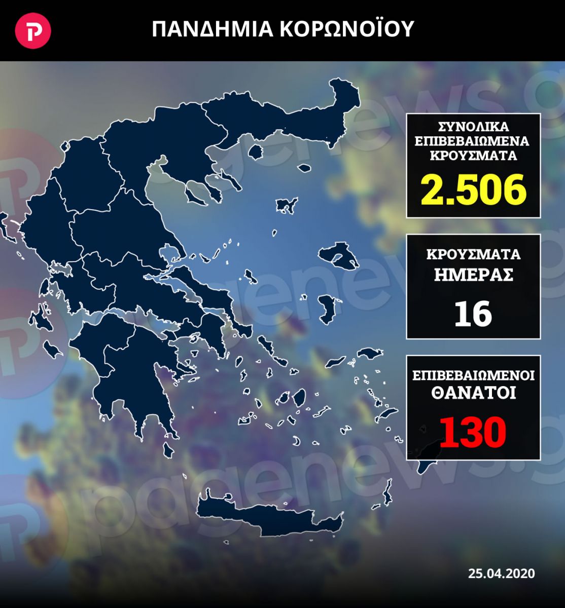 infographic25042020-1114x1200