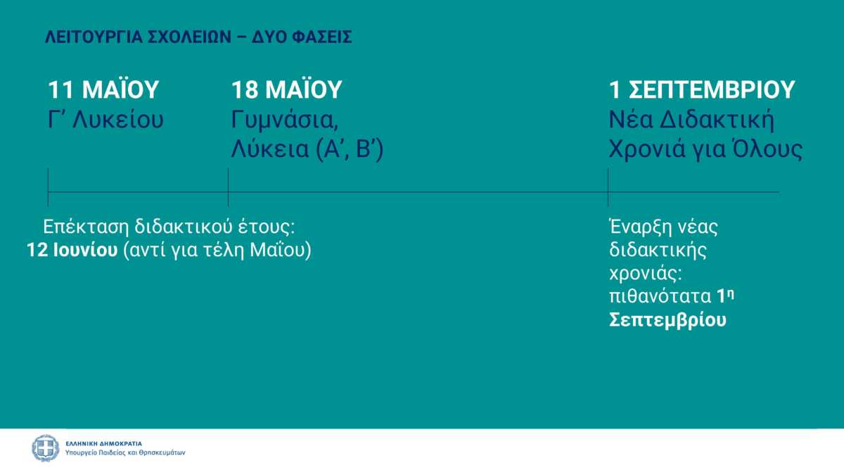 sxoleia-2