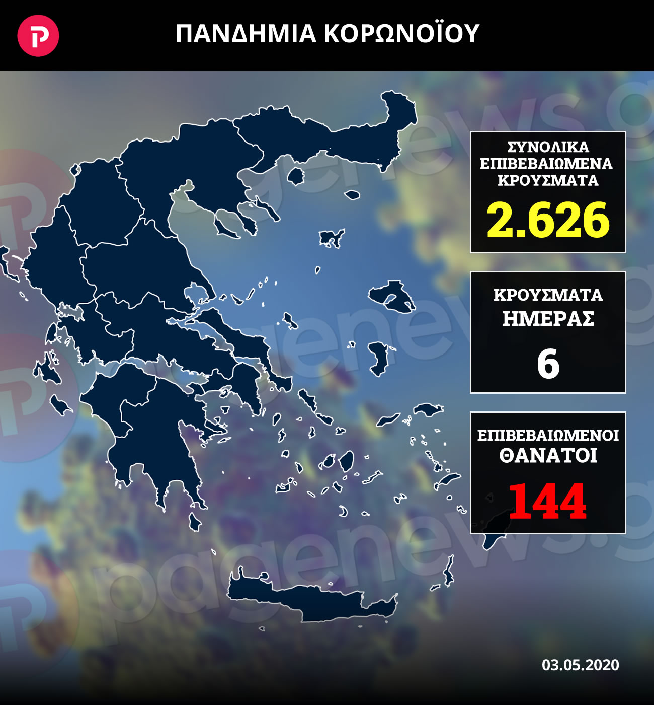 infographic03052020