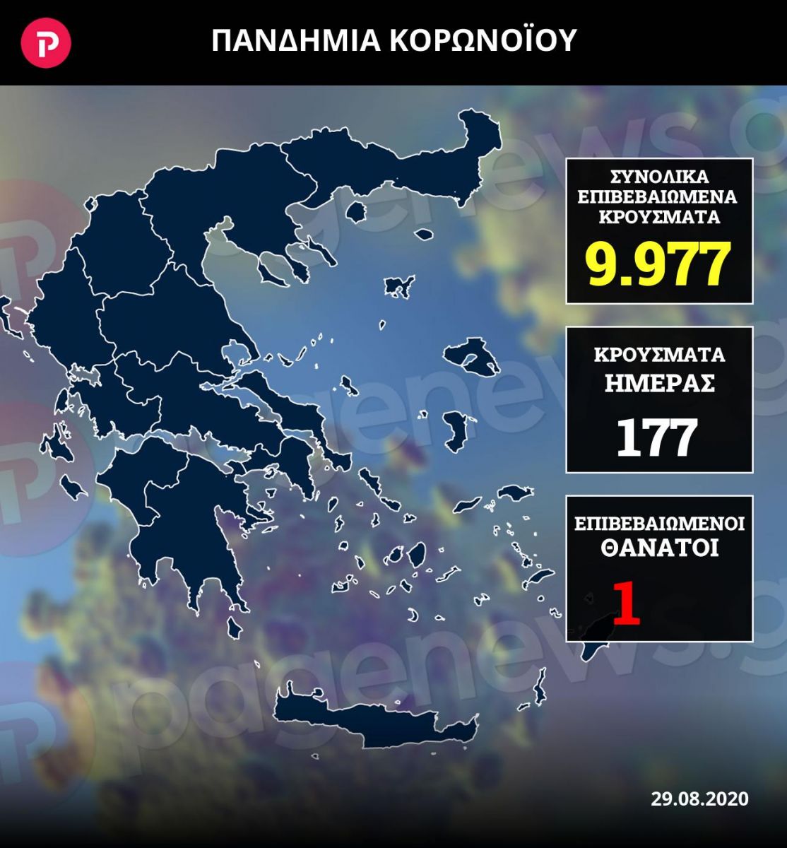 infographic29082020-1114x1200