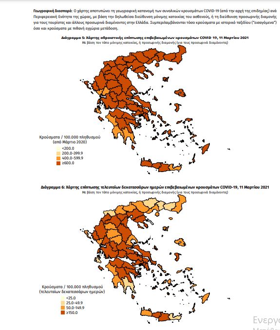 Κορωνοϊός Eλλάδα