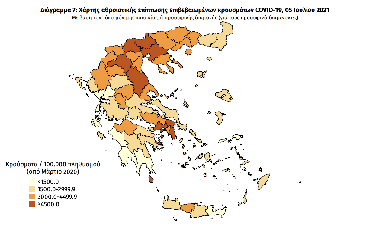 Κατανομή κρουσμάτων 05/07