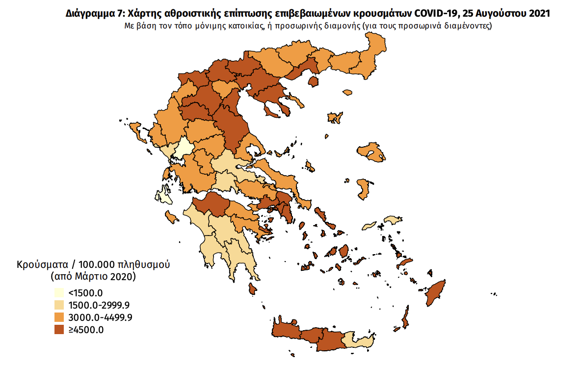 Κατανομή κρουσμάτων 25/8