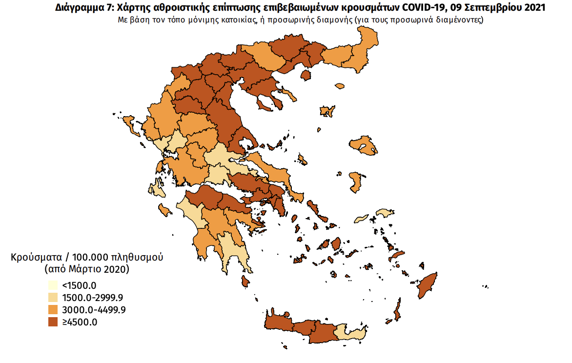 Κατανομή κρουσμάτων 9/9