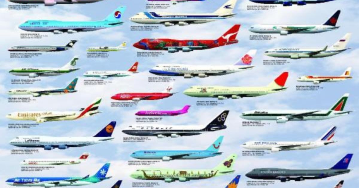 Airlines hit turbulence: Flight cuts, fare hikes and a new wave of deals